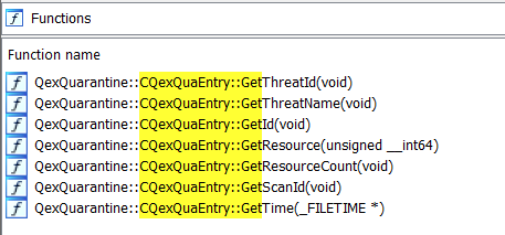 Figure 2: Functions retrieving properties from QuarantineEntry.
