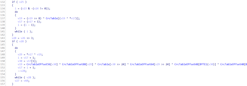 Figure 9: CRC Checksum logic within CUserDatabase::Add.